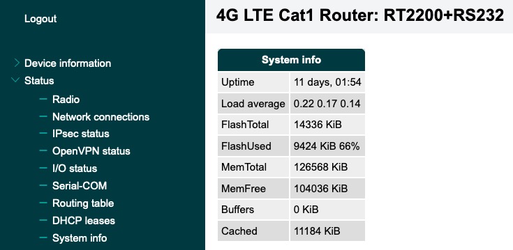 Datei:System Info RT2200.jpg