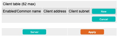 OpenVPN Server