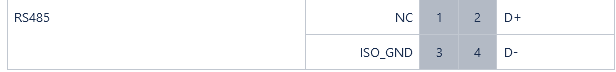 Datei:Pinout 1.png