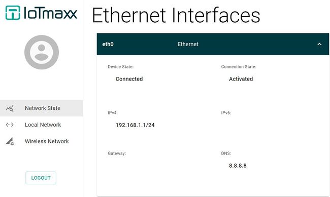 Network State