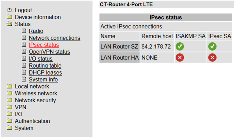 Datei:IP Connections.png