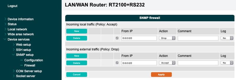 SNMP Firewall