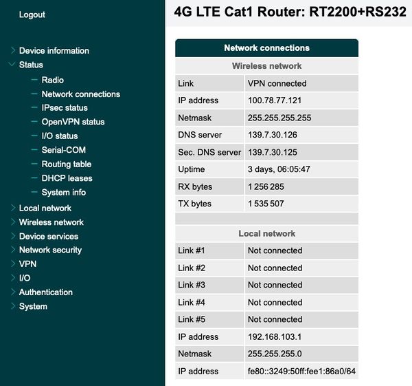 Network Connections