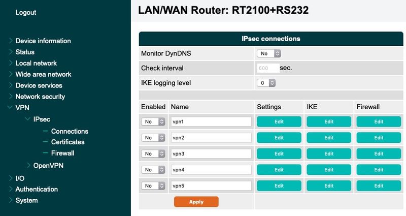 Datei:IPsec Connections RT2100.jpg