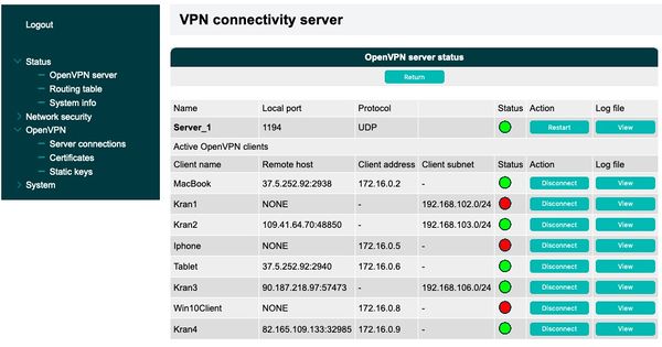 ServerStatus