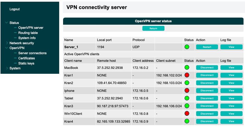 Datei:ServerStatus CS7100.jpg