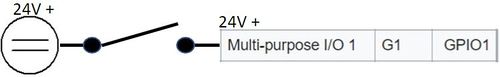 Multi-purpose I/O