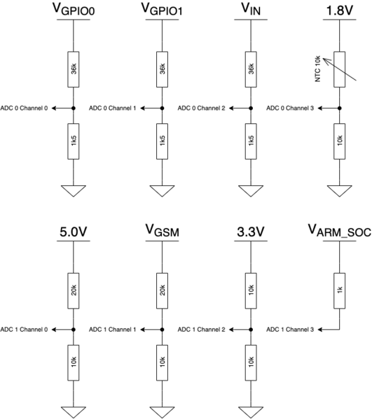 Datei:ADC internal.png