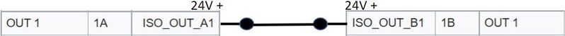 Datei:GW4101 AnyViz ISO OUT Schalter.jpg