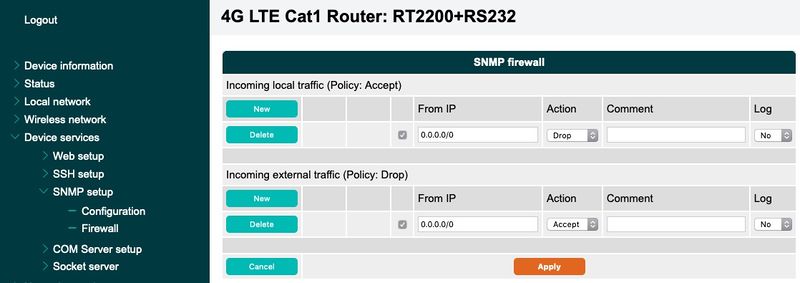 SNMP Firewall