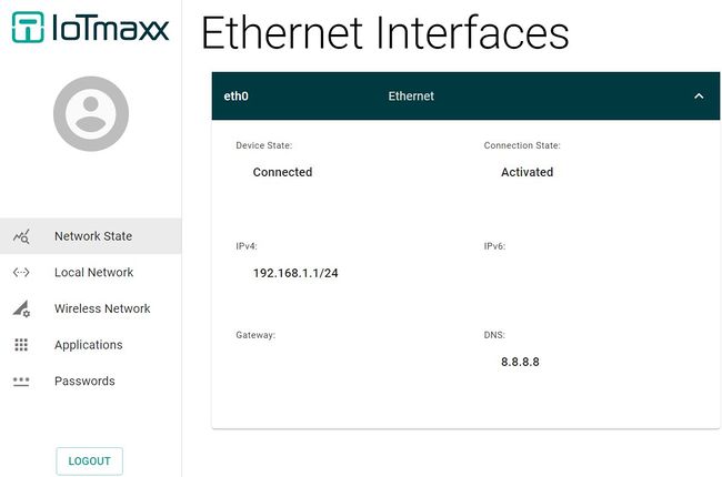 Network State